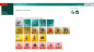 Preview: WEB Zutrittskontrolle Easy inkl. Zutrittsbox ZB InBio-404